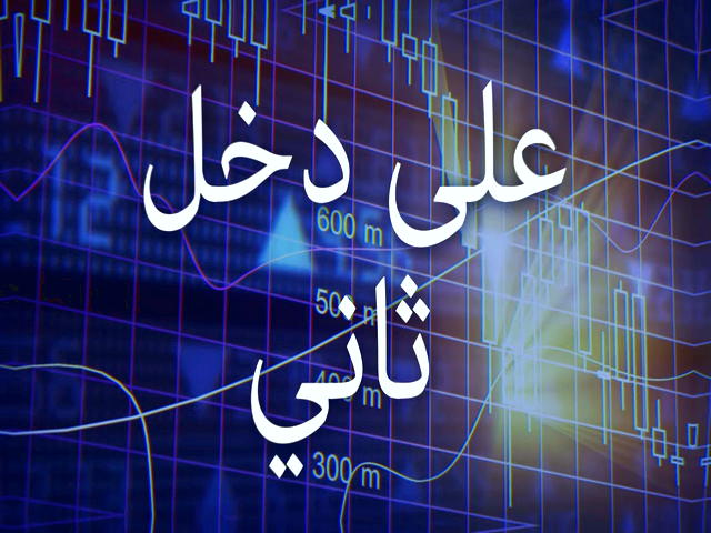 افتتاح حساب فارکس اسلامی